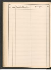 k.k. naturhistorisches Hofmuseum, Protokollbuch Intendanzakten 1883-1885, Seite 86